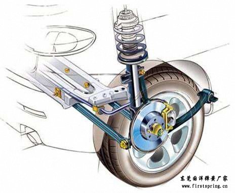 汽車彈簧的各種漆層到底有哪些作用呢？